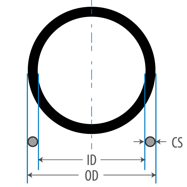 ZF Teflon Ring Types Oem Parts | Car Repair Ankara 1764823